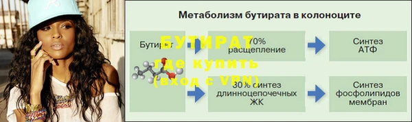 Альфа ПВП Богданович